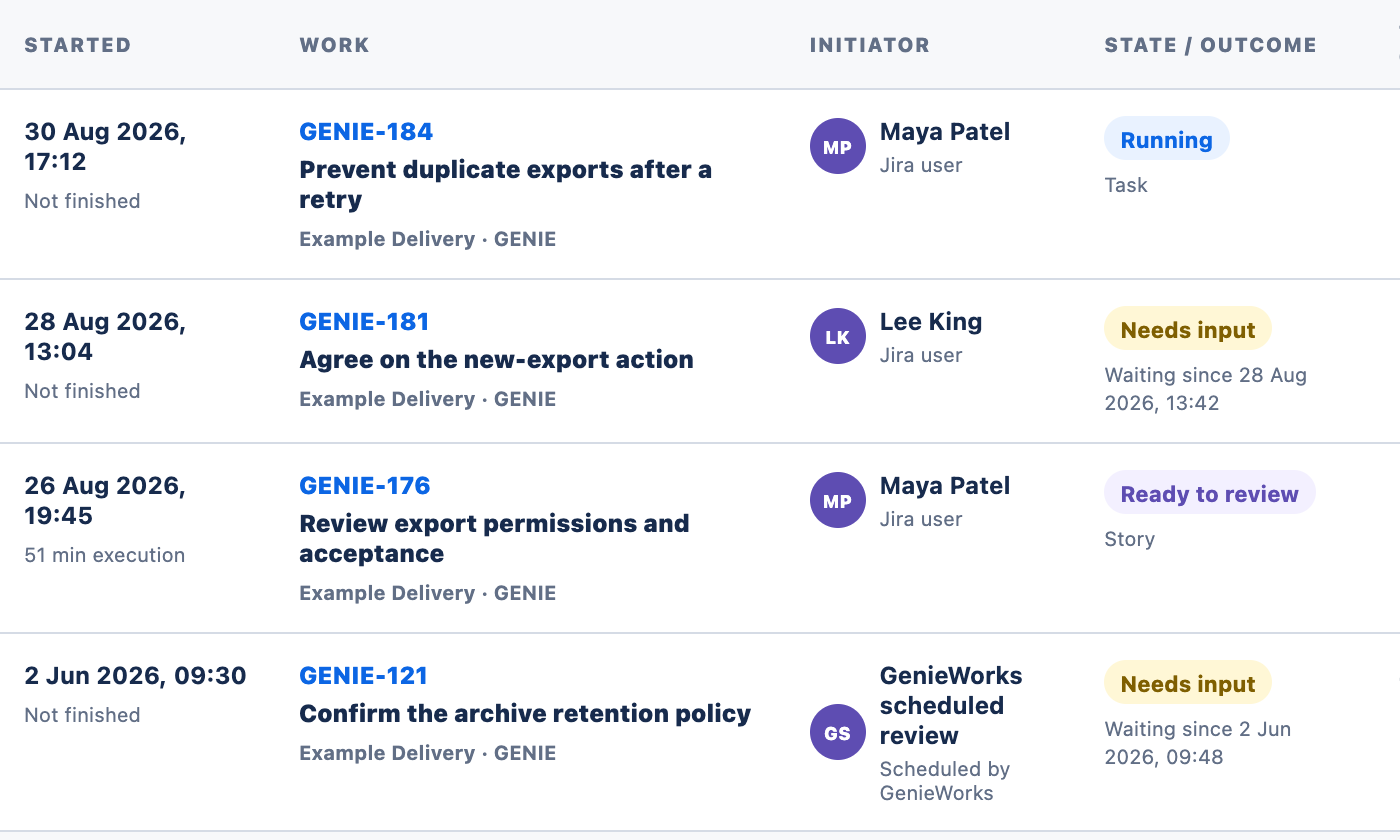 Shared active work and run history