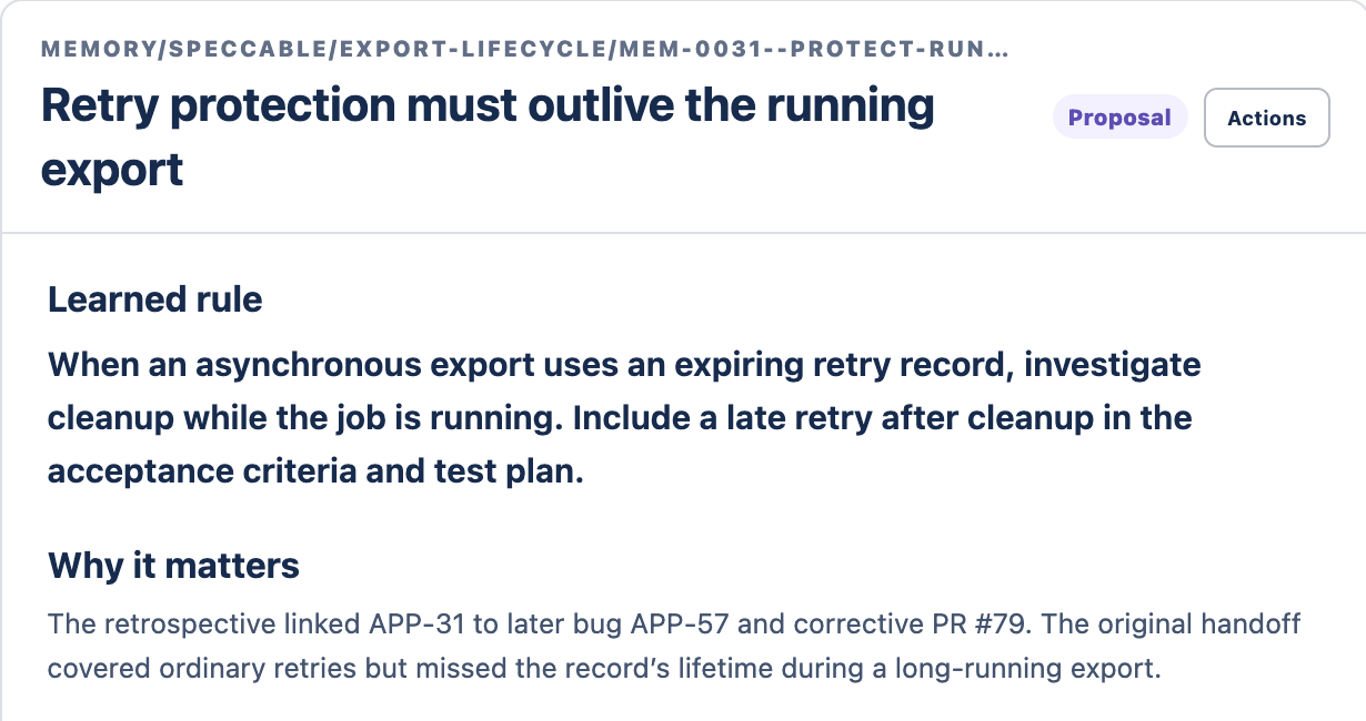 Proposed and active lifecycle lesson, followed by its effect on APP-86