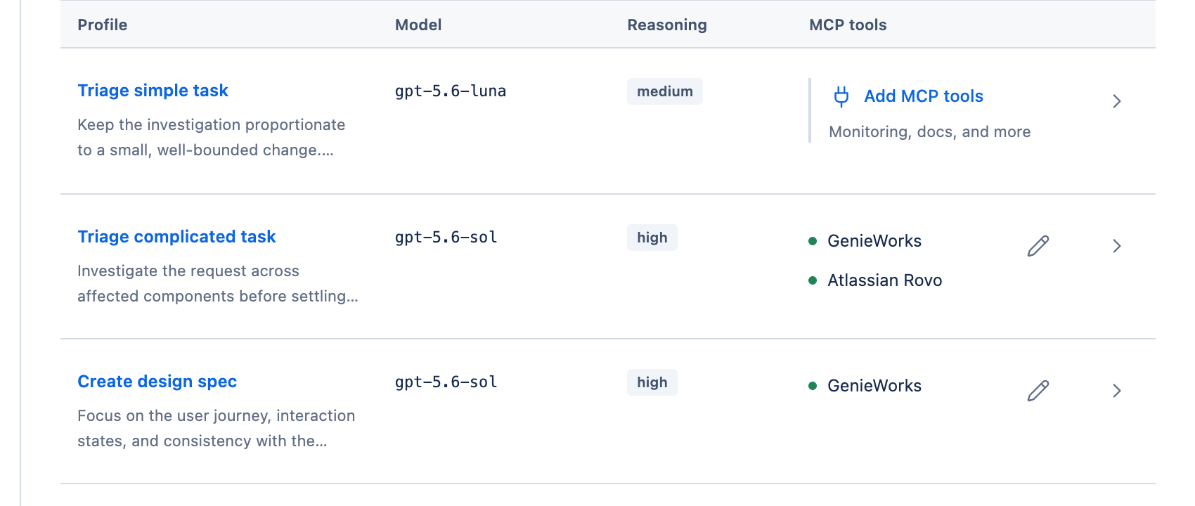 Team-controlled specification profiles and model choices